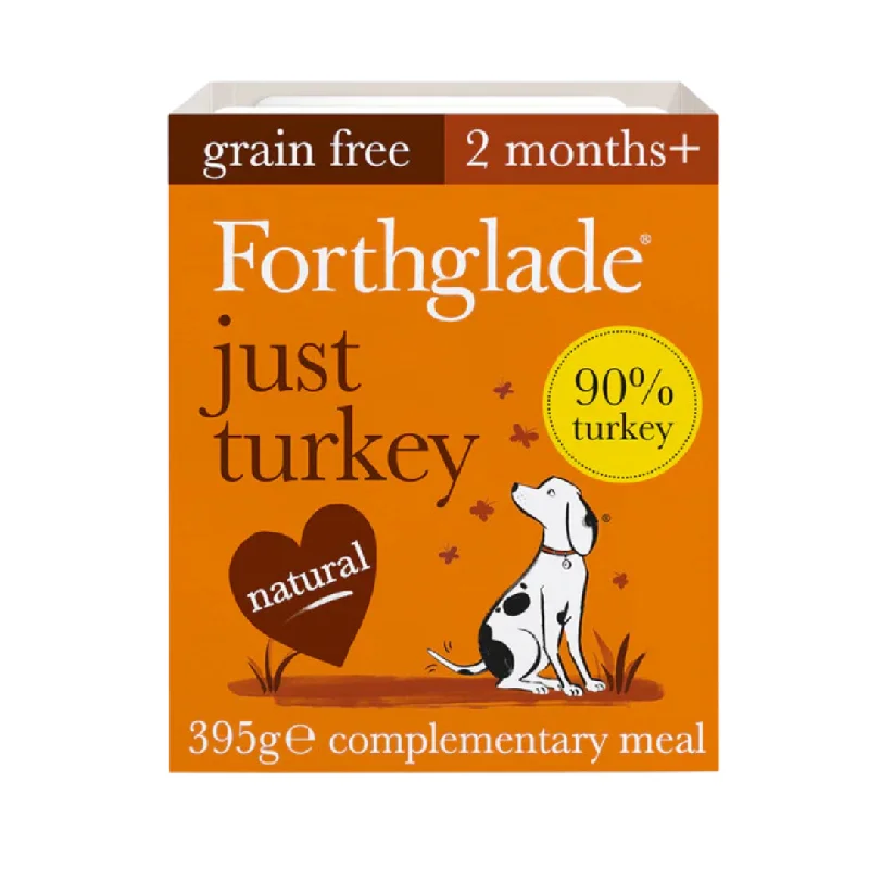  -Cost-effective pet toy recommendationsForthglade Just Turkey 90%